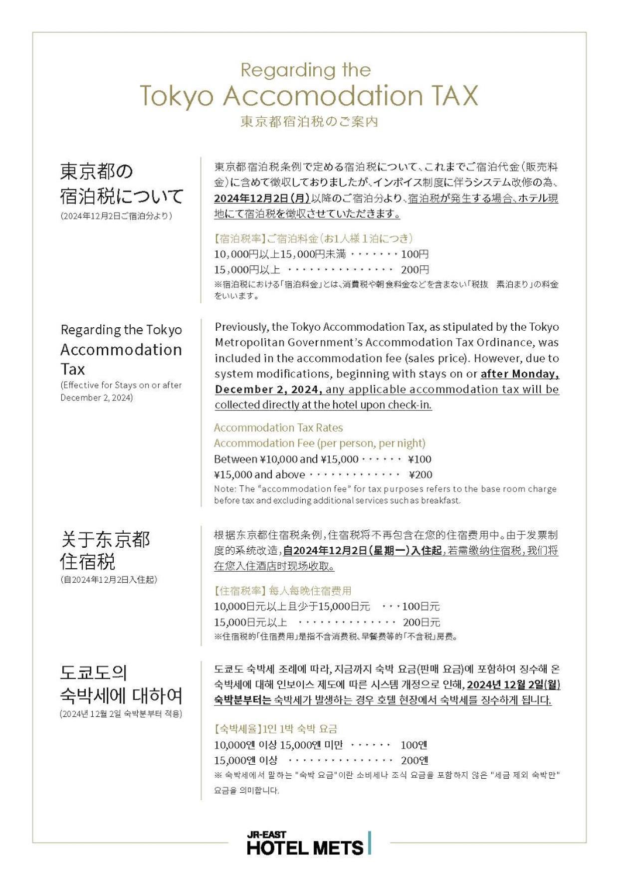 Jr-East Hotel Mets Koenji Tokyo Eksteriør billede